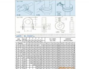 聚氨酯管束 聚氨酯管束